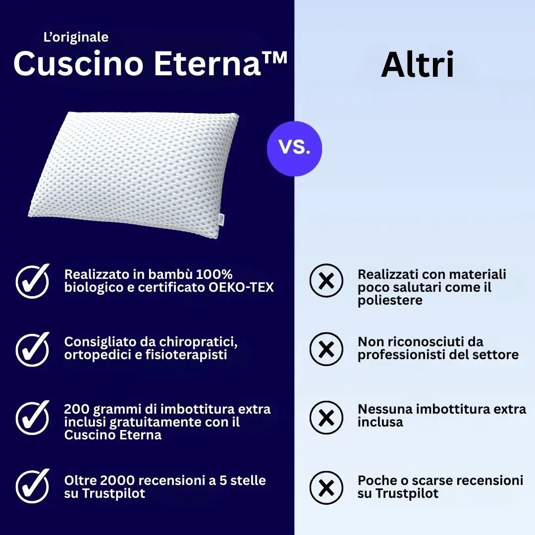 Cuscino Eterna™